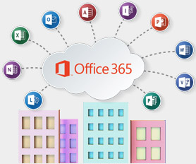 Office365 features